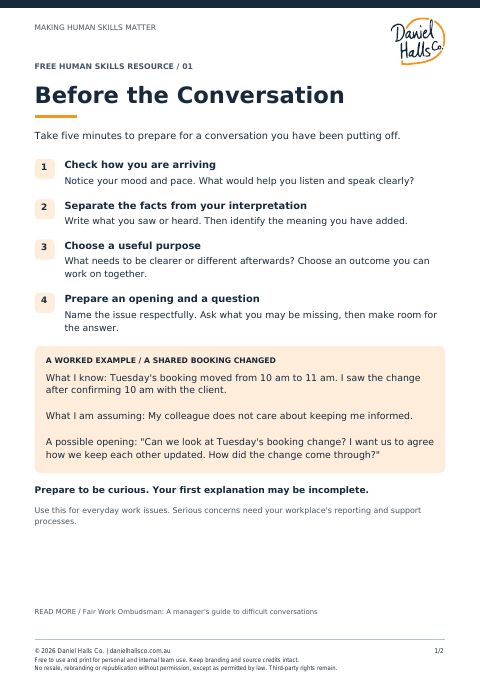 First page of the Before the Conversation PDF, showing four preparation steps and a worked example.