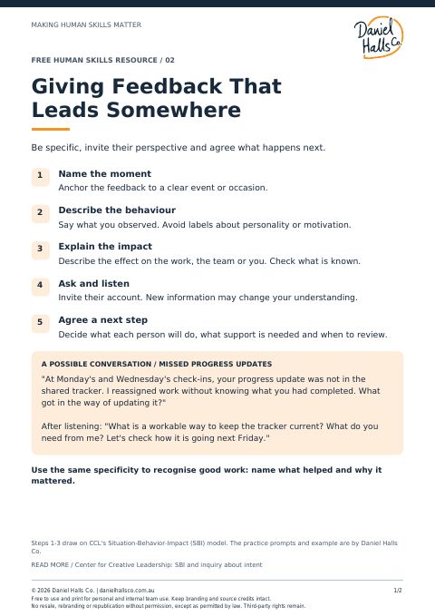 First page of the Giving Feedback That Leads Somewhere PDF, showing five feedback steps and a sample conversation.